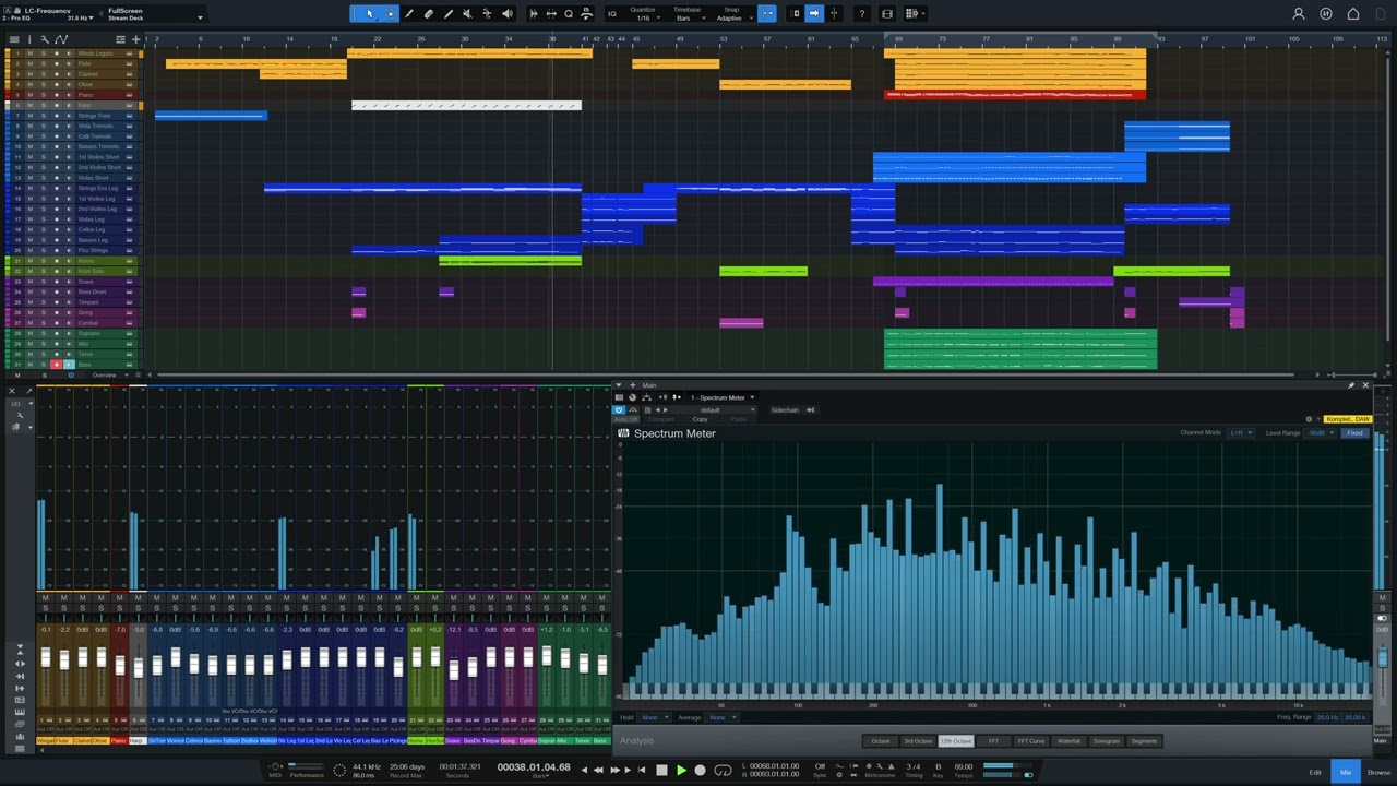 Min Astrakan Instrumental Cover (Kristina från Duvemala) 🎼