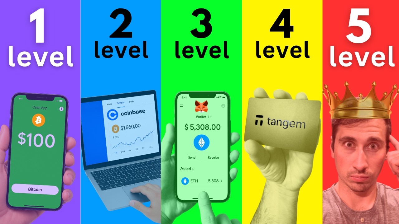 The 5 Top 5 Crypto Security Levels & Best Cold Wallets 🔒