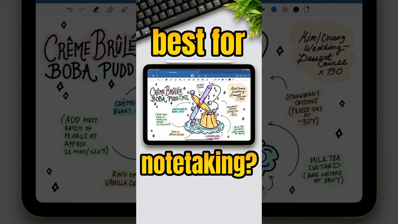 Top 3 Note-Taking Apps for Android in 2025 📝