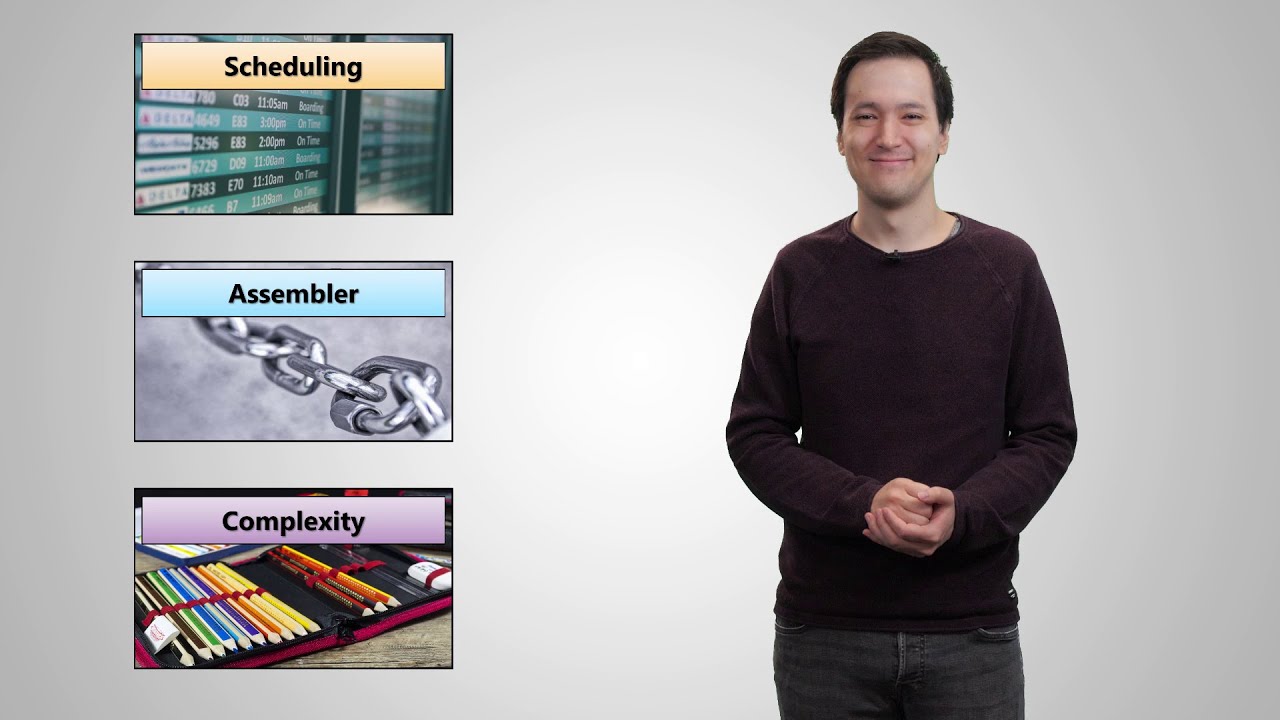 Technische Informatik 2: Intensive Übung zu Scheduling, Linking & Sortierverfahren 🚀