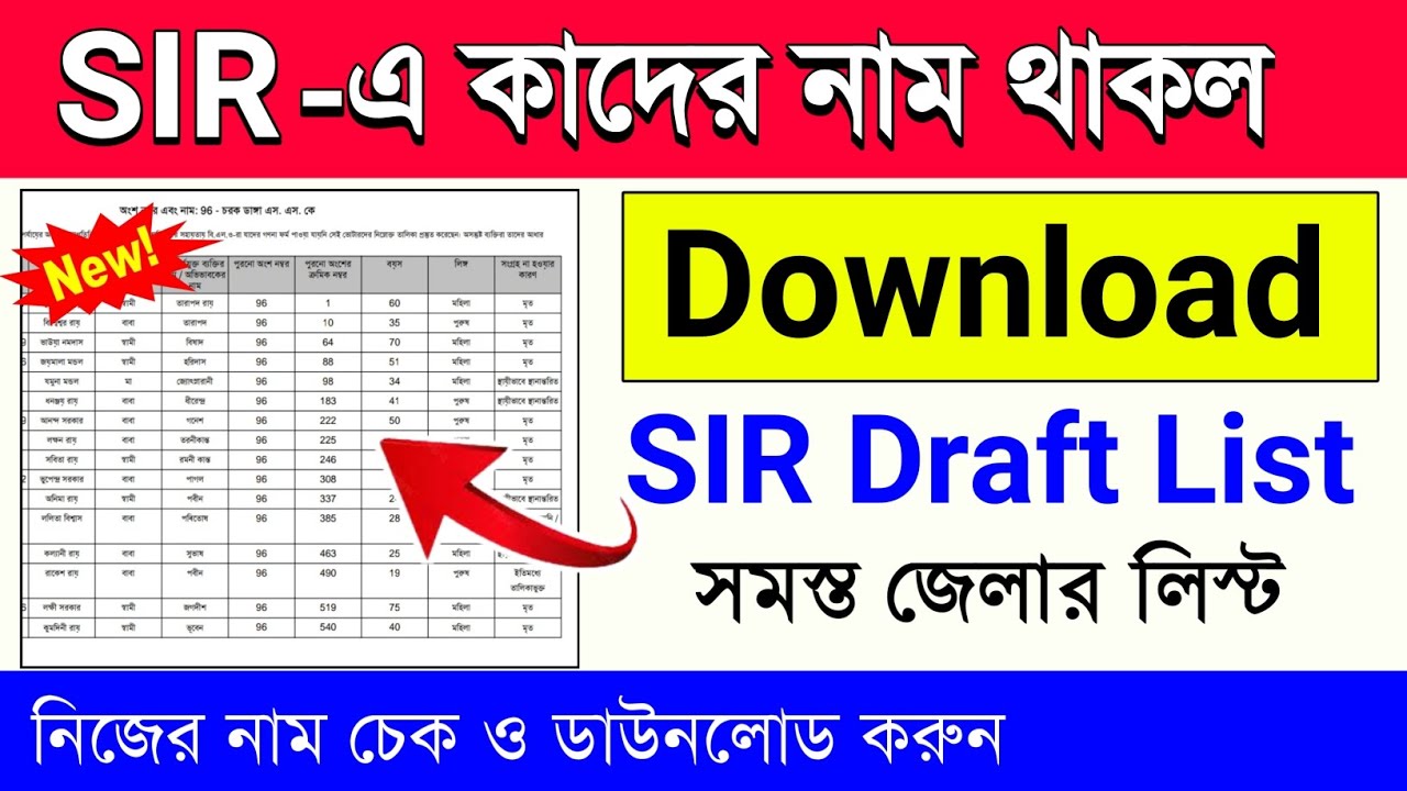 SIR Draft Roll West Bengal | draft voter list 2025 | how to check my name in sir list west bengal
