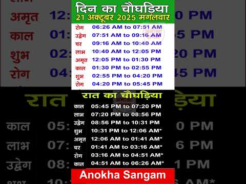 рдЖрдЬ рдХрд╛ рдЪреМрдШрдбрд╝рд┐рдпрд╛ | Aaj Ka Choghadiya 21 October 2025 | aaj ke Shubh Ashubh time #shorts