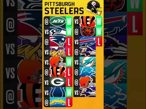 2025 Pittsburgh Steelers Season Prediction