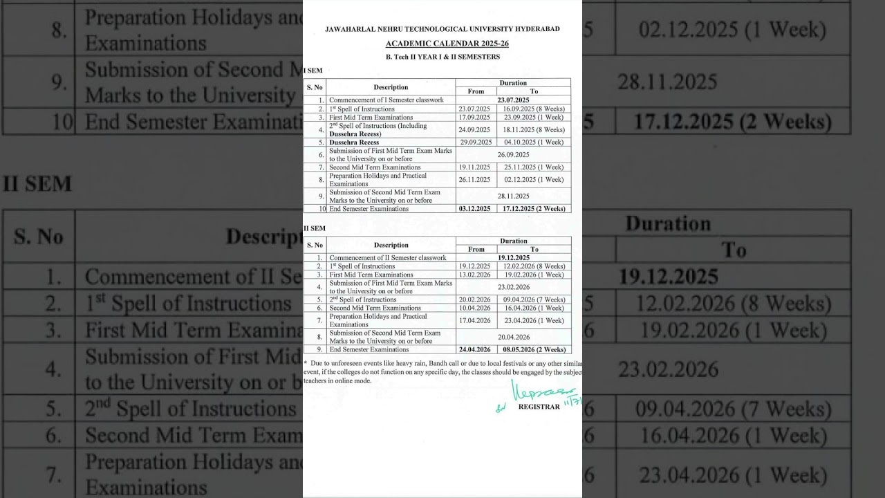 JNTUH Academic Calendar for 2-1 and 2-2 B.Tech Courses