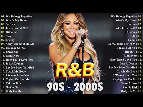 Classic 90's-2000's RnB Music Ever ~ R&BSoul Playlist 🎶 Beyonce, Usher, Akon, Rihanna, Nelly, Ne-Yo