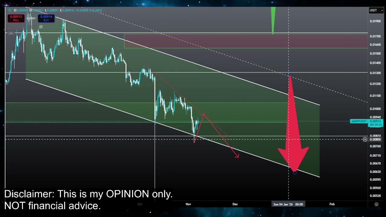 JASMY $0.20: Pump or Crash? Crypto Prediction 2025
