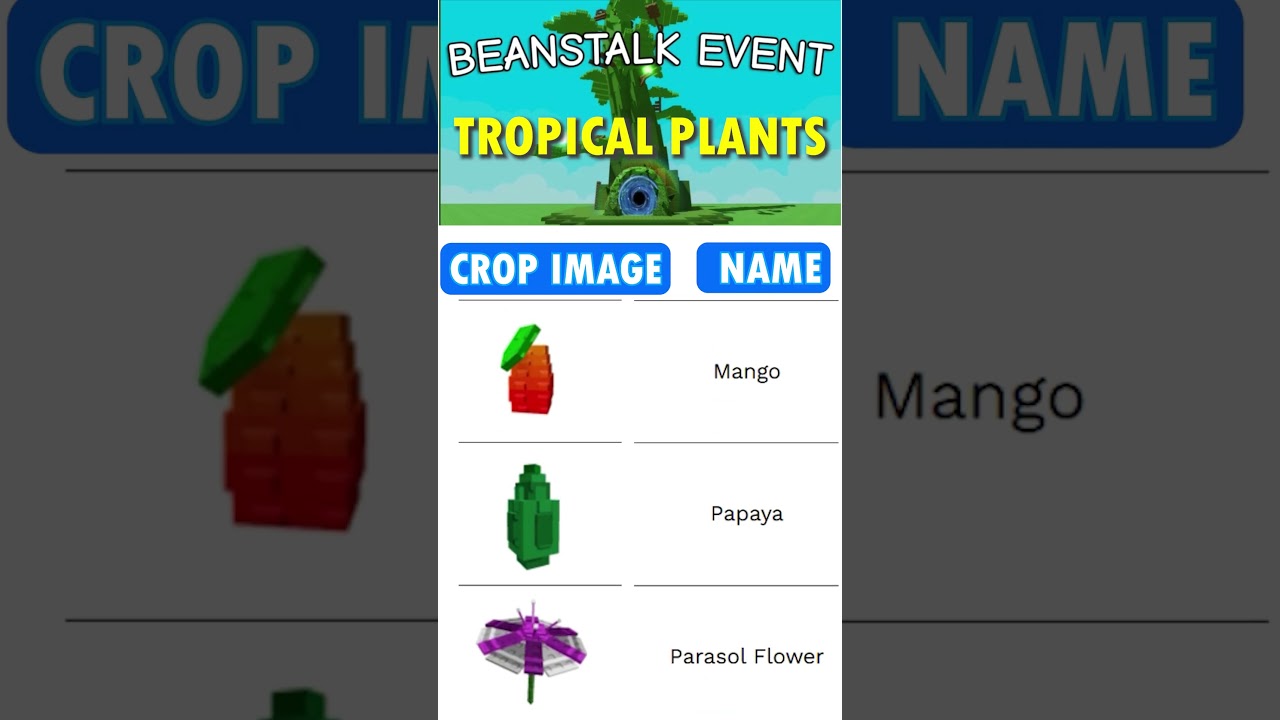 Grow a Garden: 12 Tropical Plants Guide 🌴