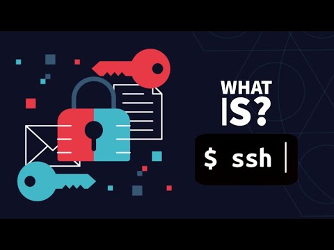 What is SSH and Encryption?
