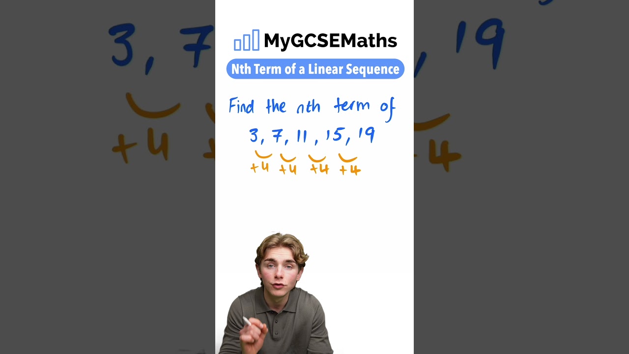Master the Nth Term of Linear Sequences for GCSE Maths 📚