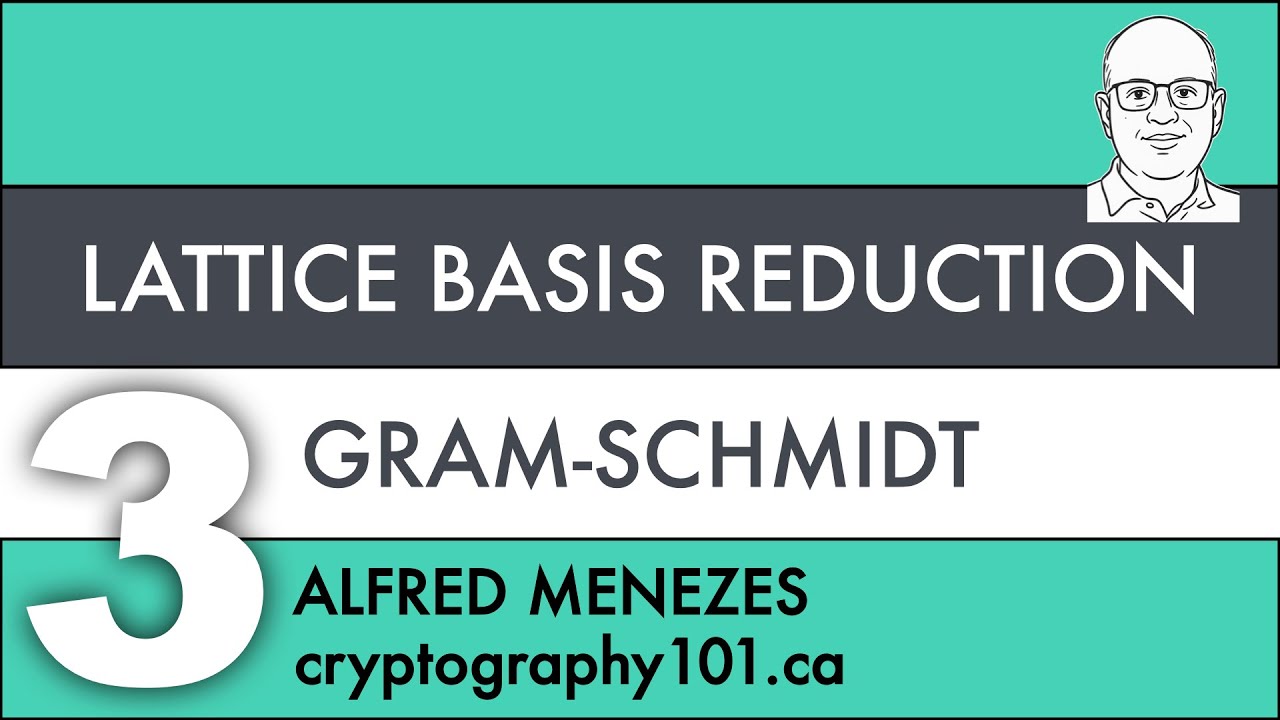 V3: Mastering Gram-Schmidt & Lattice Basis Reduction (LLL Algorithm) 📐