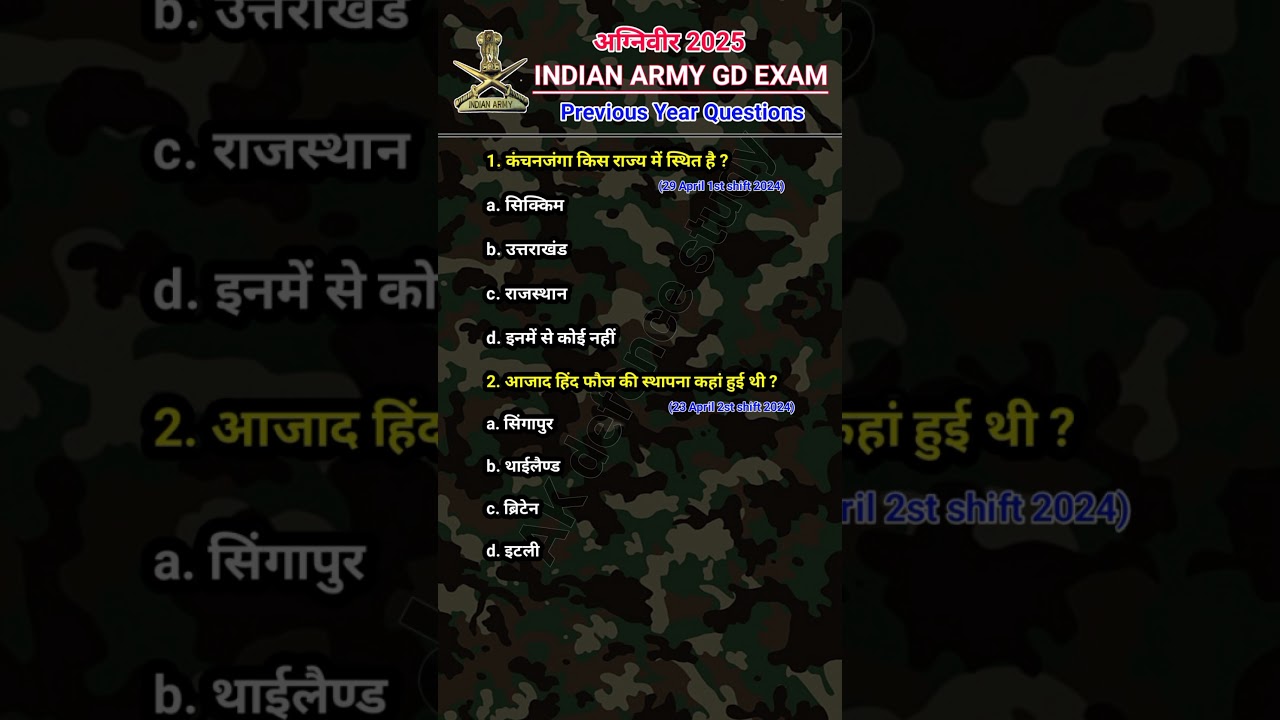 Agniveer Indian Army GD Paper 2025: Key Questions 📋