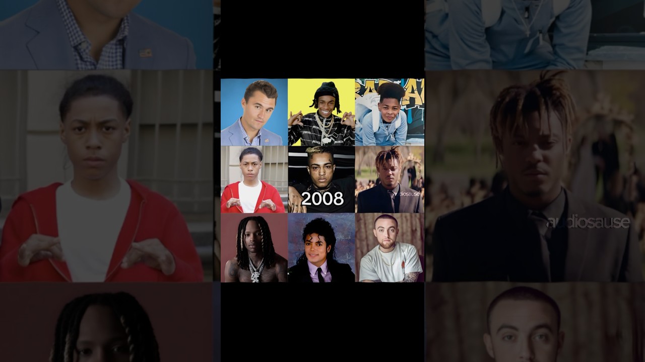 2008: All Here β’ 2025: All Gone π