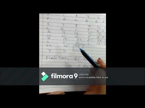 Understanding Cryptography and the Caesar Cipher