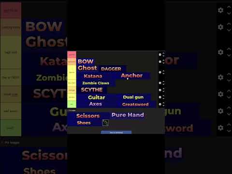 SPEEEDRUM WEAPON tier list in hunty zombie part2 #huntyzombies #roblox