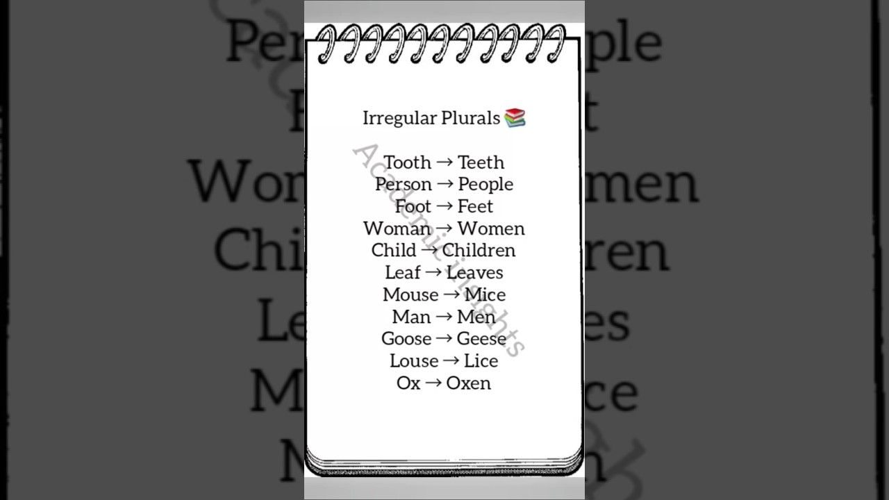 Master Irregular Plurals in English 📚