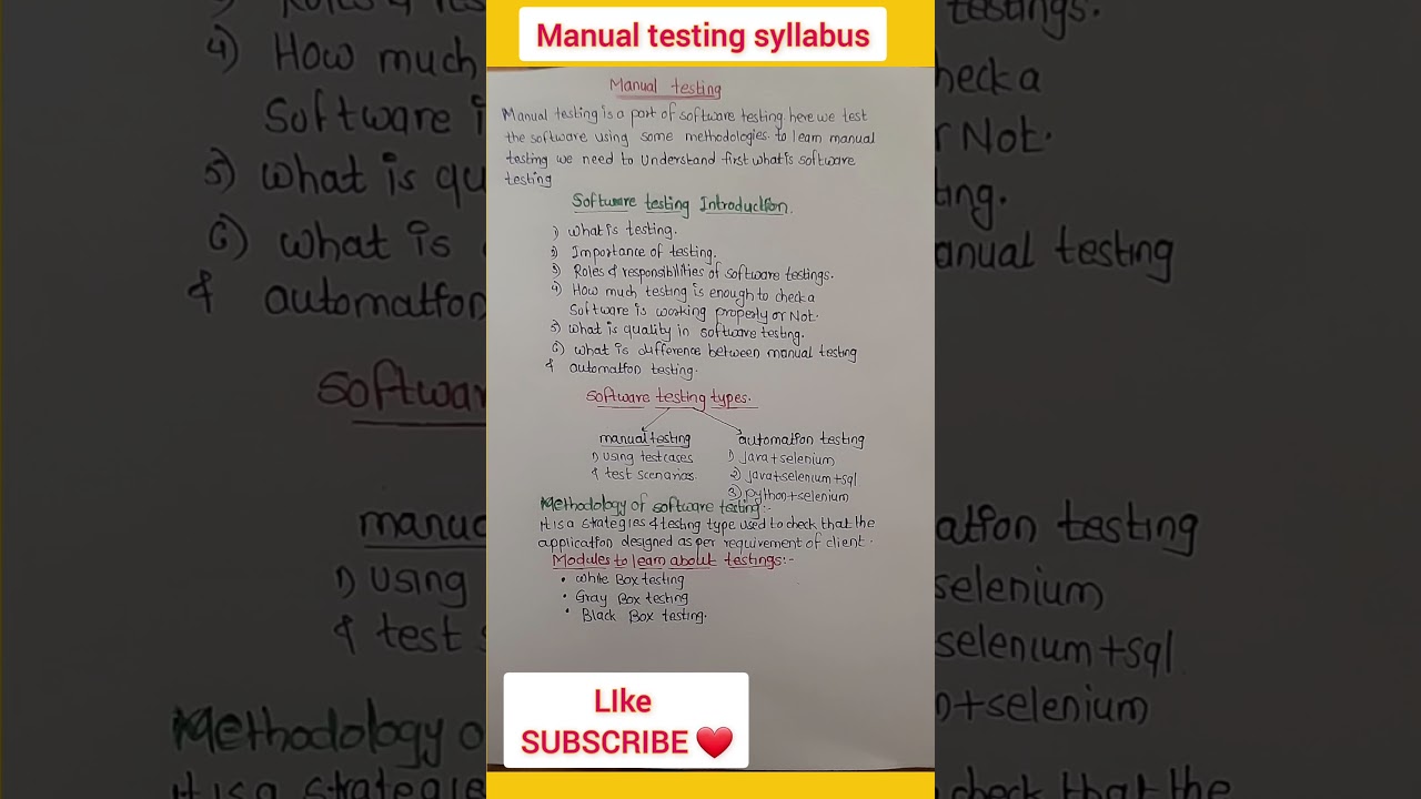 Software Testing Types & Methods 🧪
