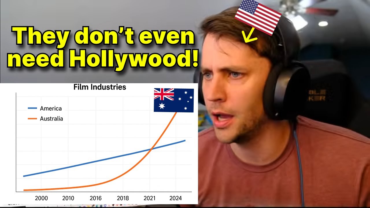 American Reacts to Aussie Films Challenging Hollywood 🎬