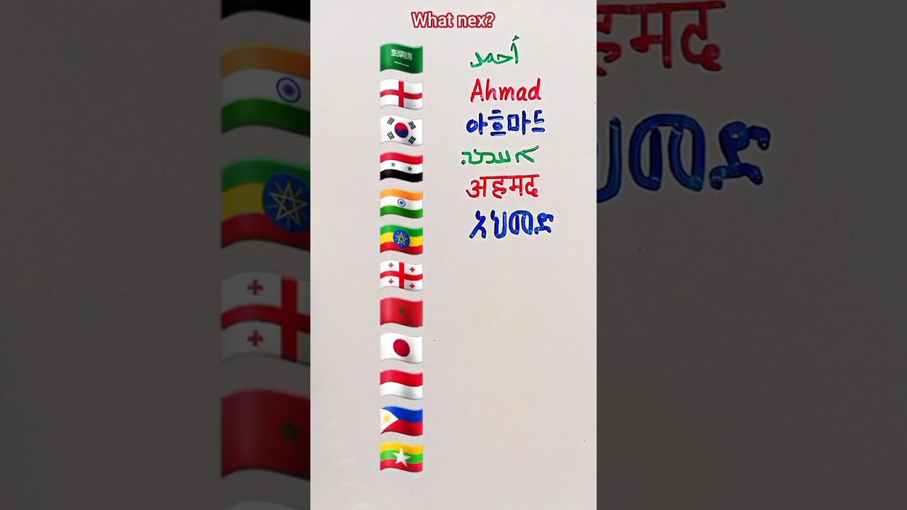 Ahmad Name Variations Worldwide 🌍