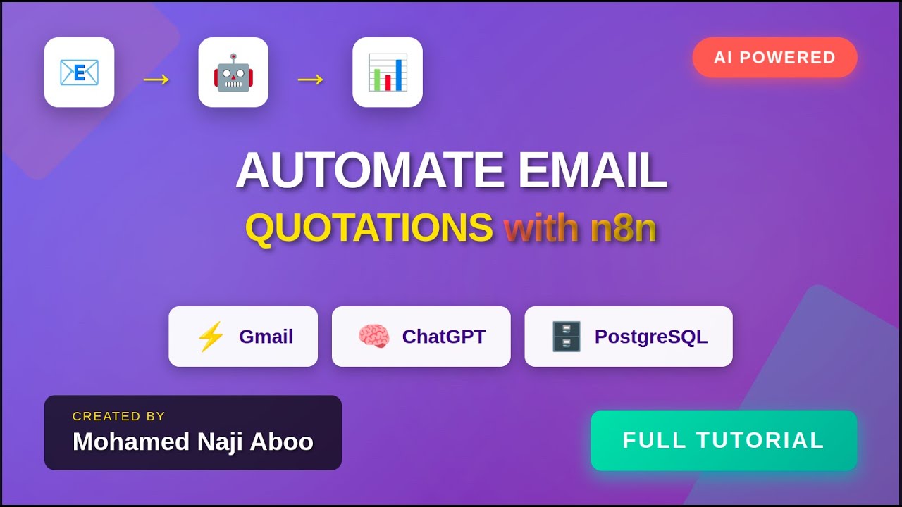 Automate Email Quotes with AI & n8n π€
