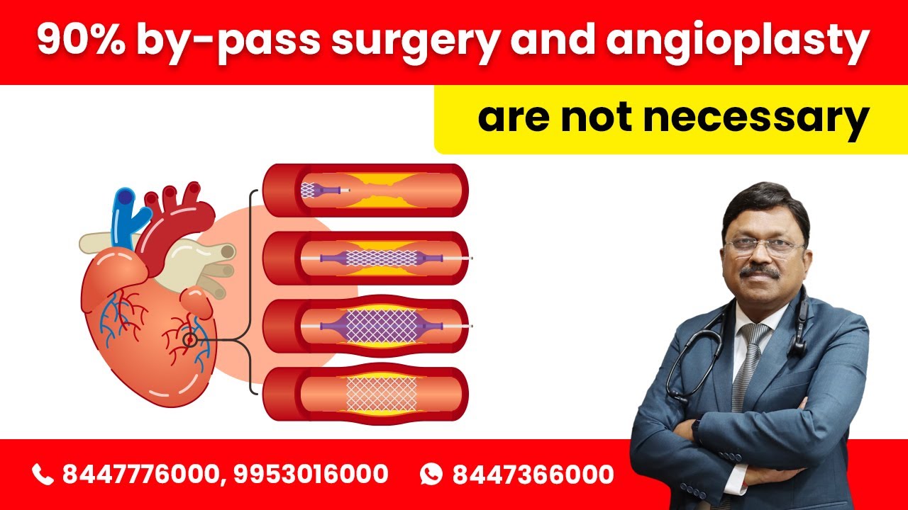 Bypass & Angioplasty Often Unnecessary 🚫