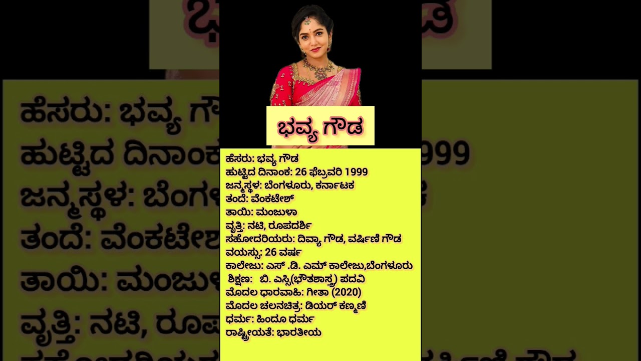 Bhavya Gowda: Kannada Actress Biography