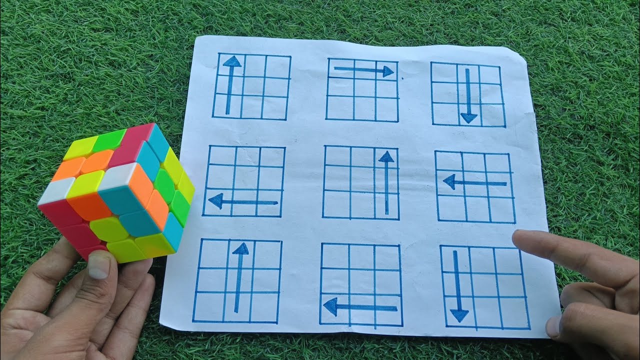 Rubik's Cube in One Minute Fastest Beginner Method