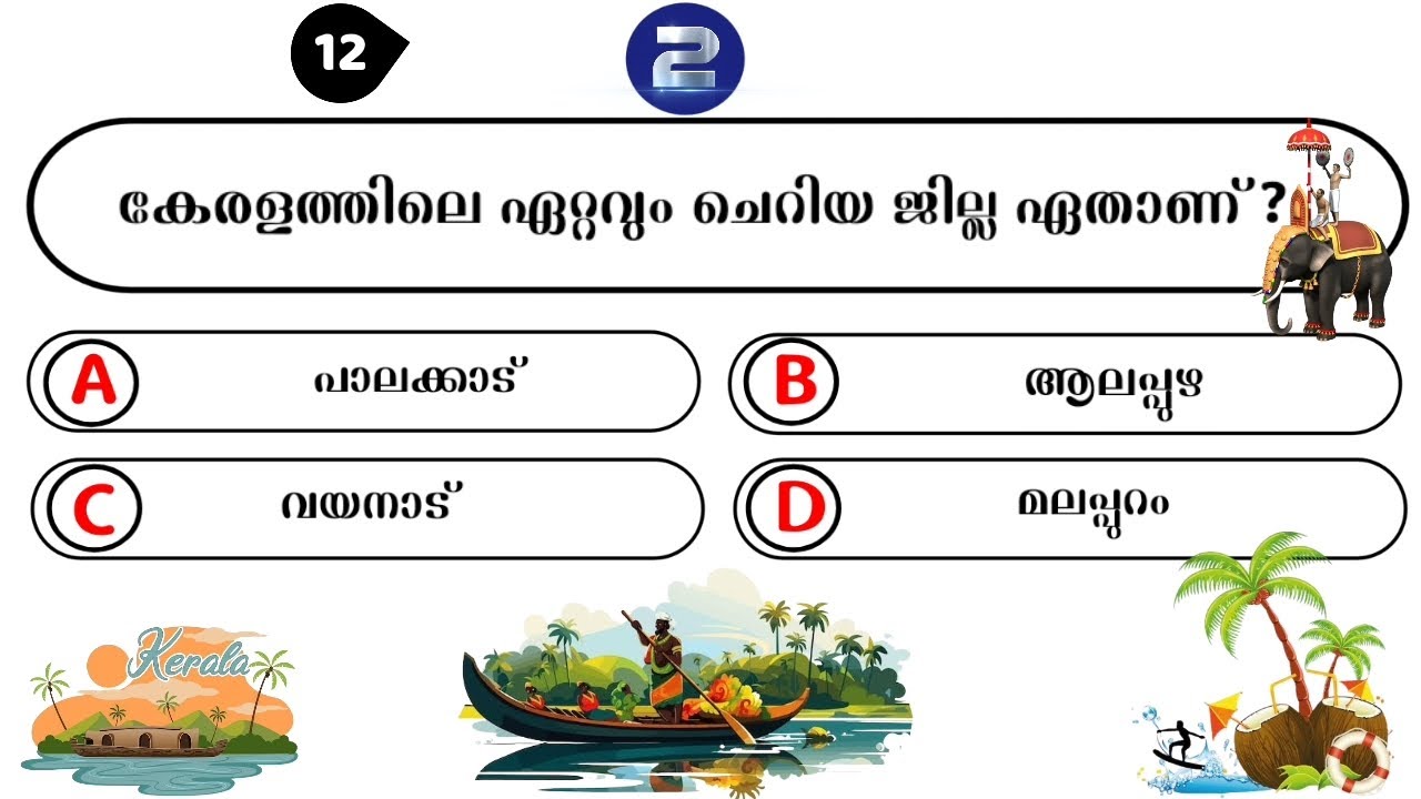 കേരളപ്പിറവി ദിന ക്വിസ് 2024 🎉