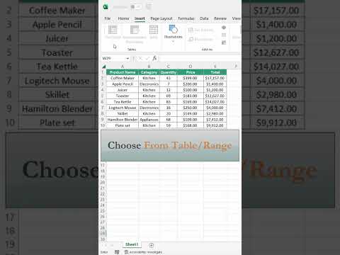 How to Create a Pivot Table in Excel