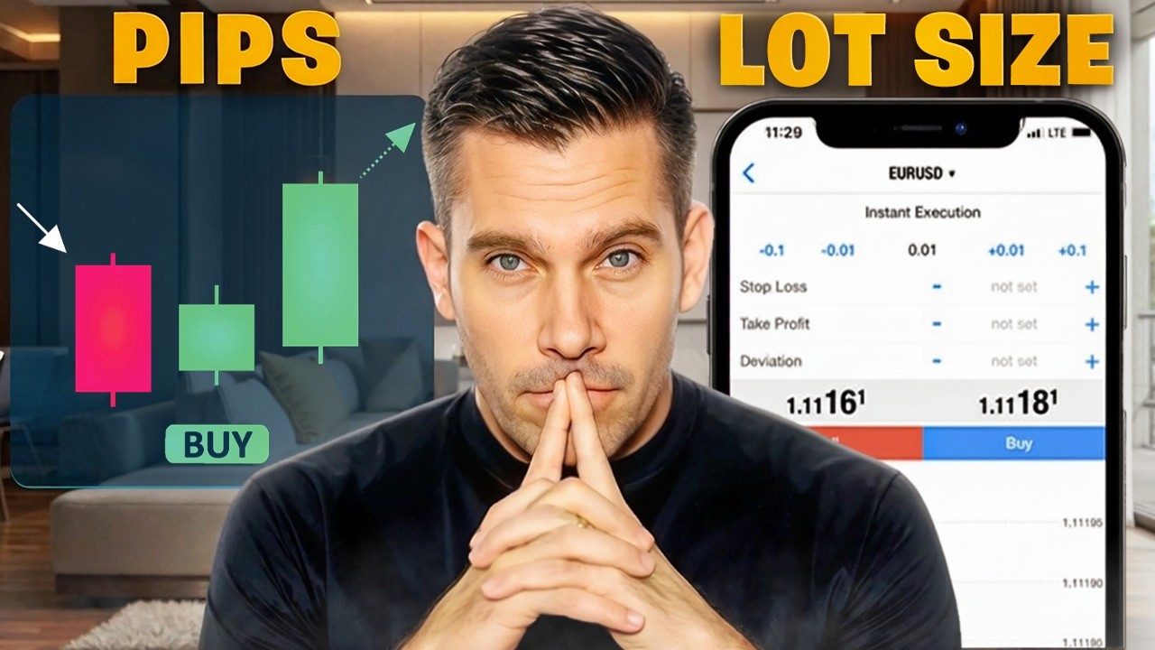 Forex Leverage, Pips & Lot Size Mastery Guide ๐