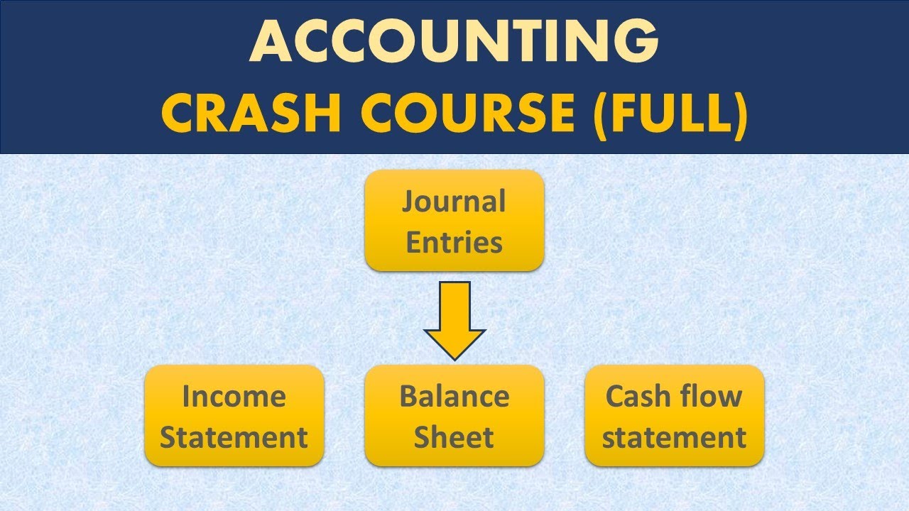Accounting Crash Course: Become Job-Ready in Just 1.5 Hours! 🚀