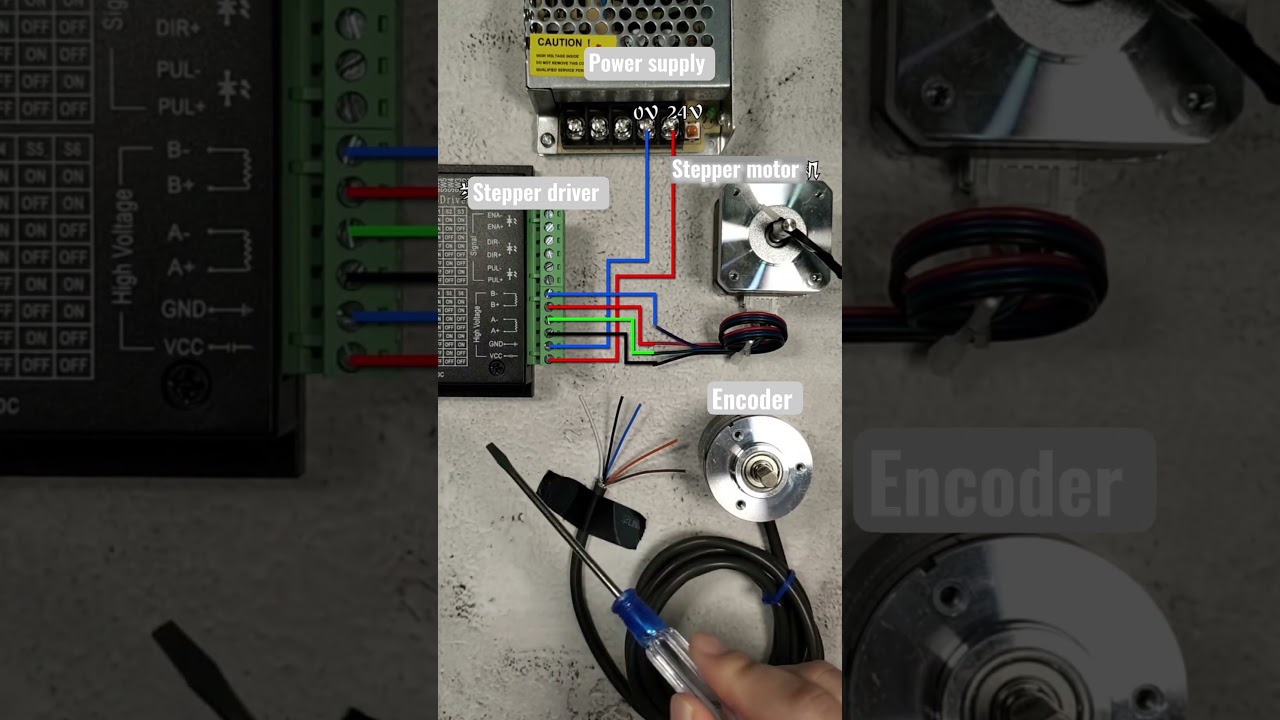 Synchronizing Stepper Motors with Encoders
