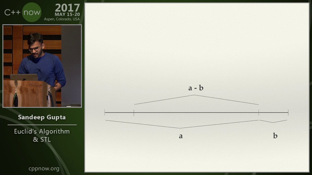 C++Now 2017: Mastering Euclid's Algorithm & STL with Sandeep Gupta 🔧