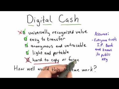 Digital Cash Solution - Applied Cryptography