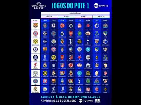 قرعة دوري ابطال اوروبا 2025/2026