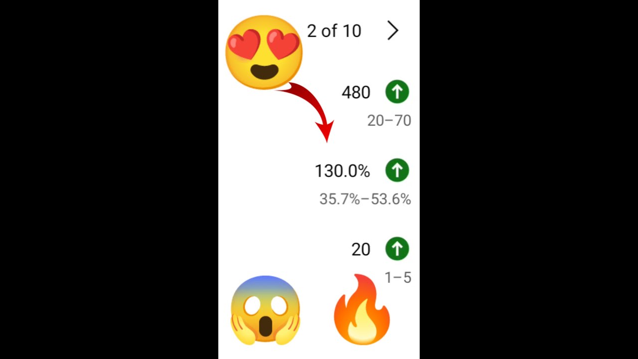 Viral YouTube Shorts Tips 🚀