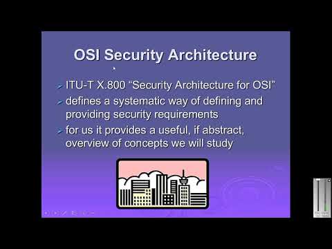 OSI security architecture || urdu hindi | standards organizations | aspects of security in urdu | p5