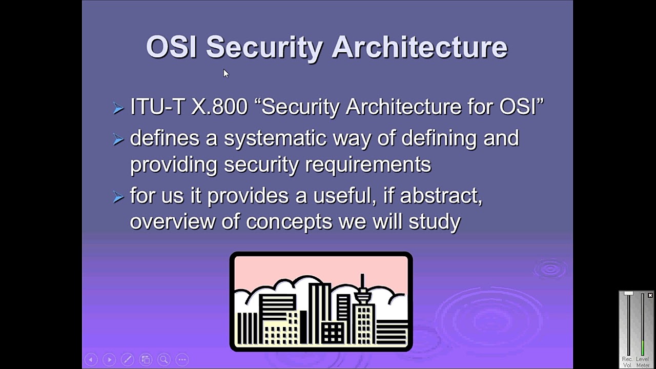 OSI Security Architecture Explained in Urdu/Hindi 🔐 | Standards & Security Aspects