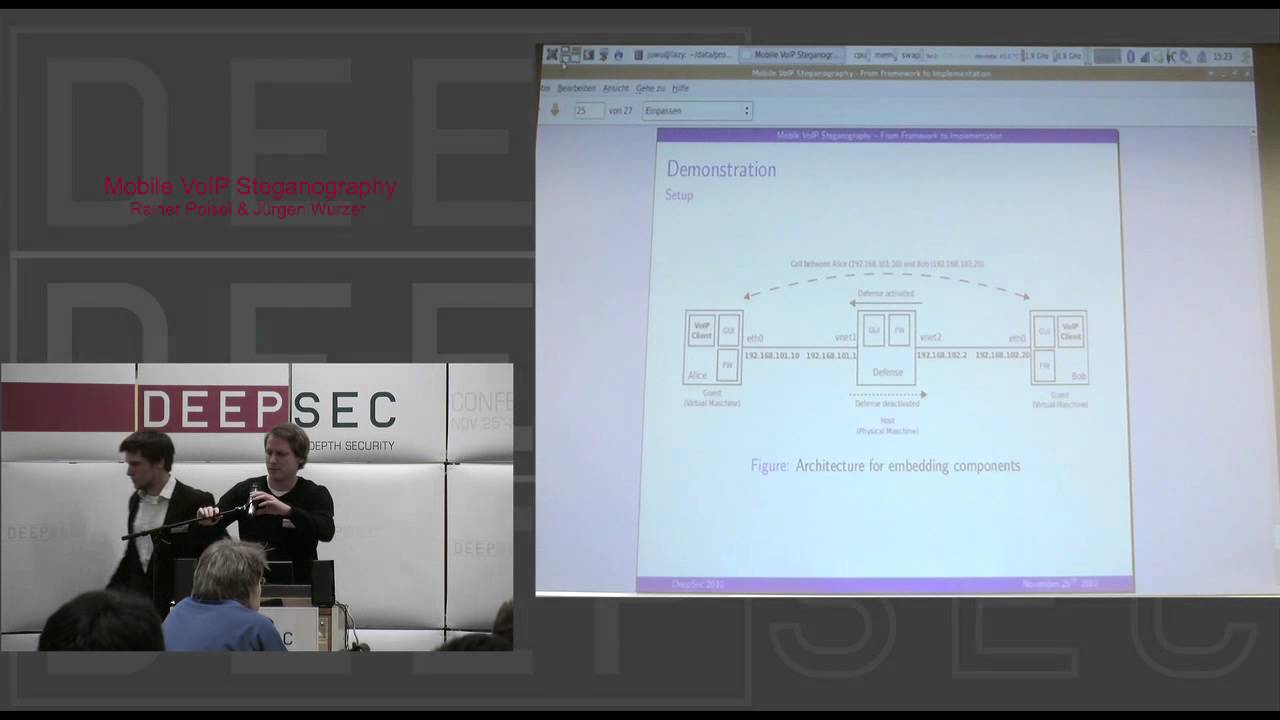 DeepSec 2010: Unlocking Mobile VoIP Steganography – From Theory to Practical Implementation 📱