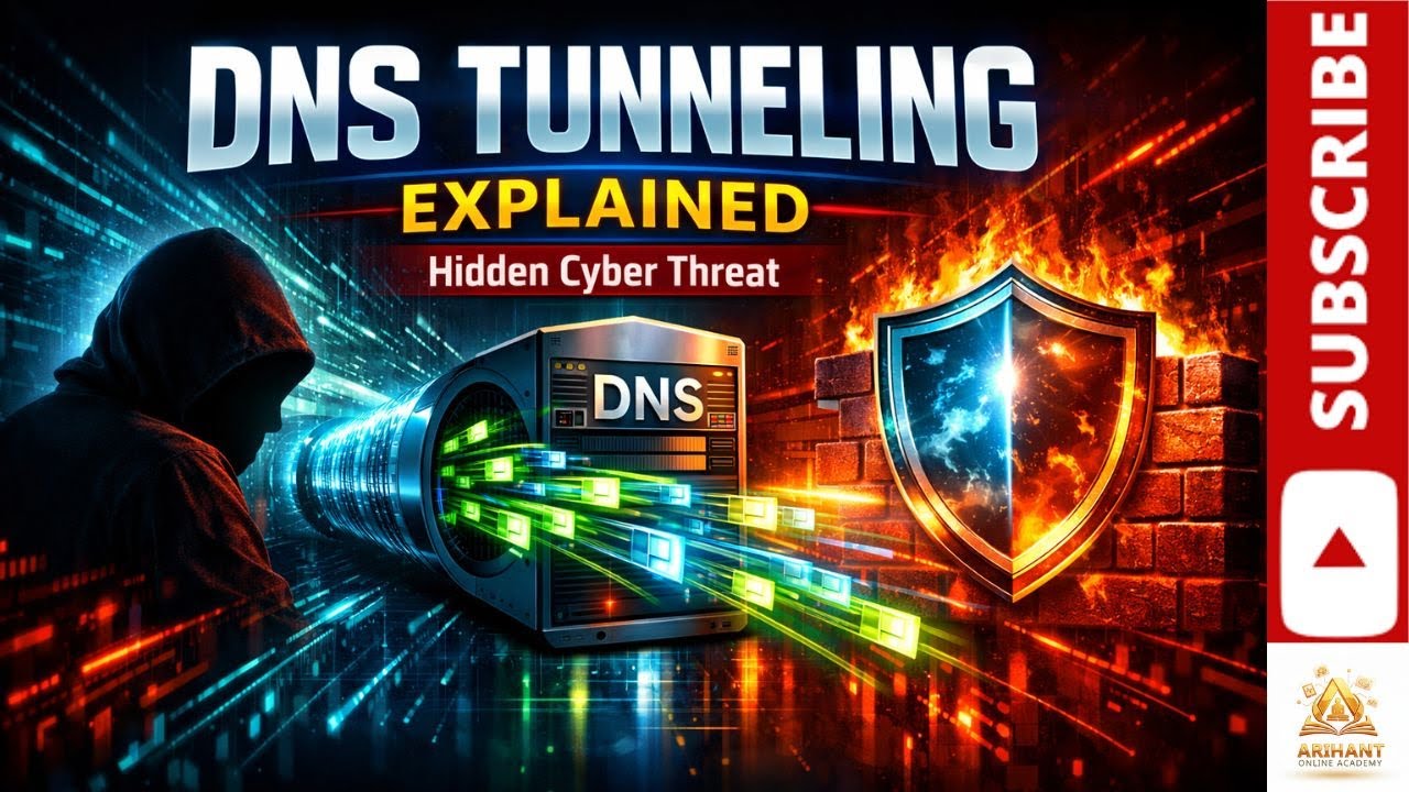 DNS Tunneling Explained | How Hackers Hide Data Inside DNS Traffic