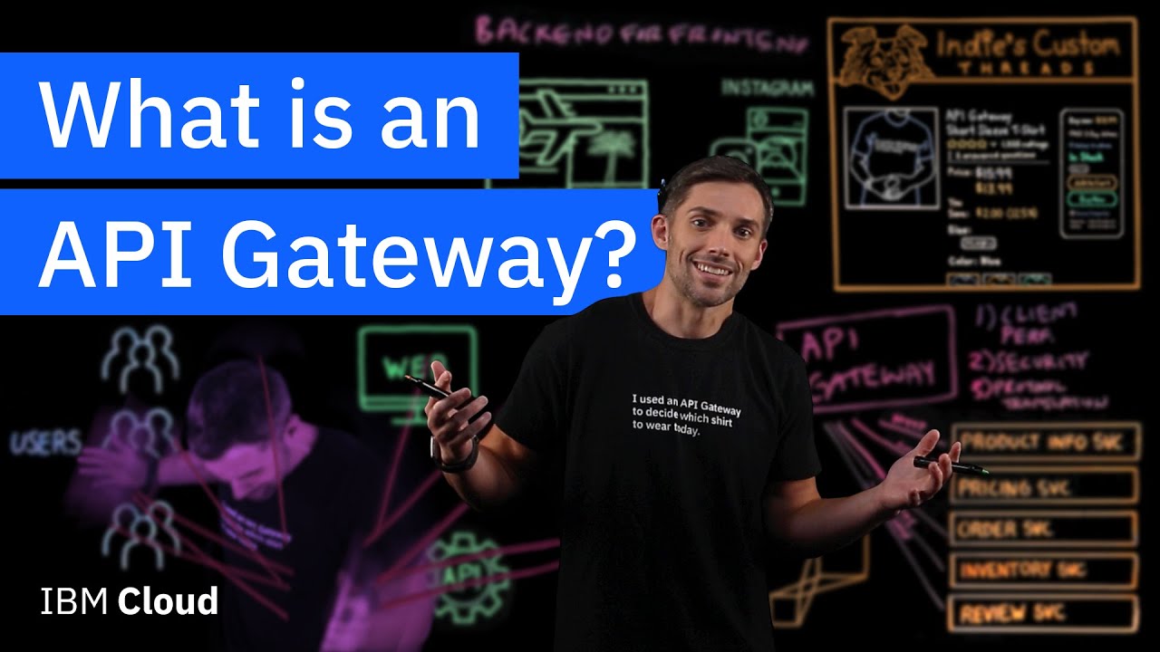 What Is an API Gateway? A Beginner's Guide to API Management 🚀