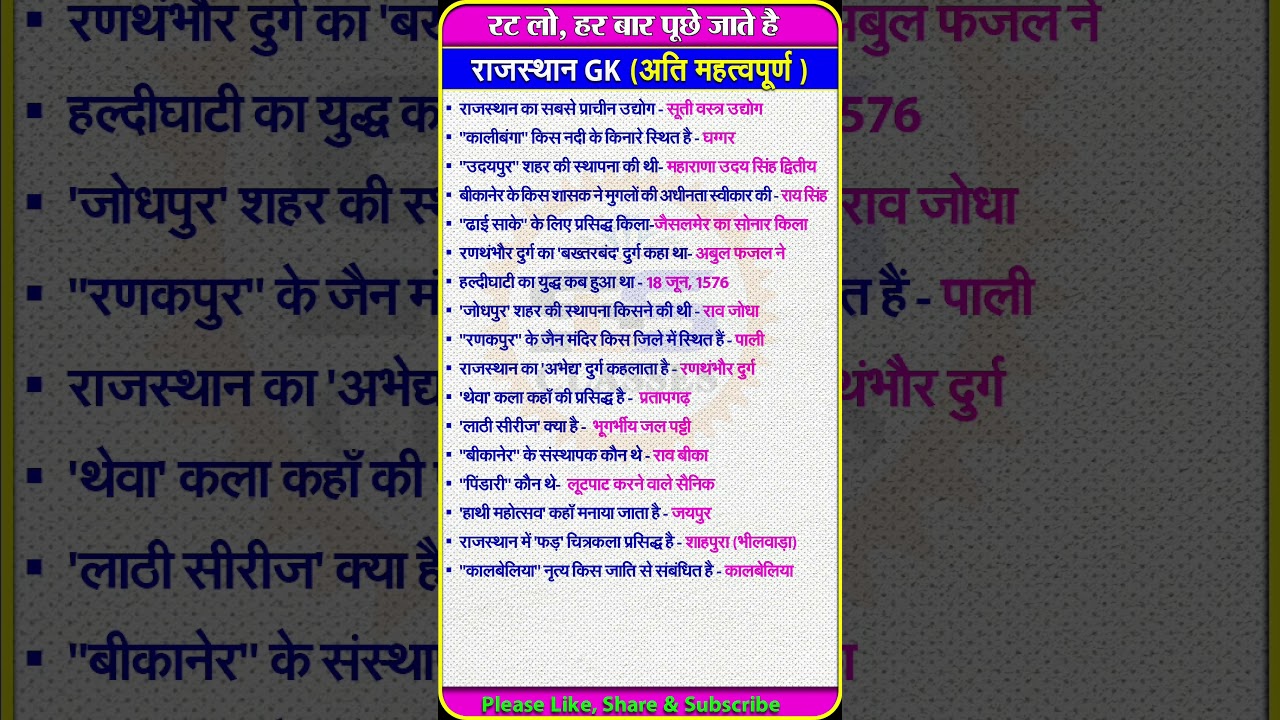Rajasthan Gk  2025 | Gk for VDO, REET, PATWARI, BSTC, 4th Grade #gk #vdoexam