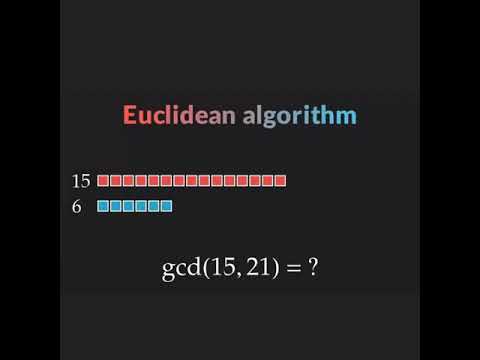 Euclidean algorithm gcd (15,21)
