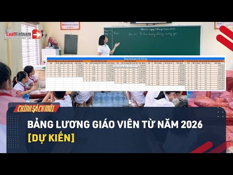 Bảng Lương Giáo Viên Từ Năm 2026 Theo Hệ Số Mới [Dự kiến] | LuatVietnam.vn