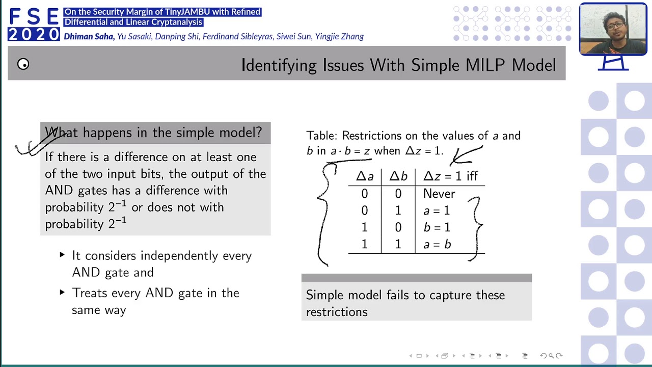 Unveiling the Security Margin of TinyJAMBU: Insights from Advanced Differential and Linear Cryptanalysis 🔐