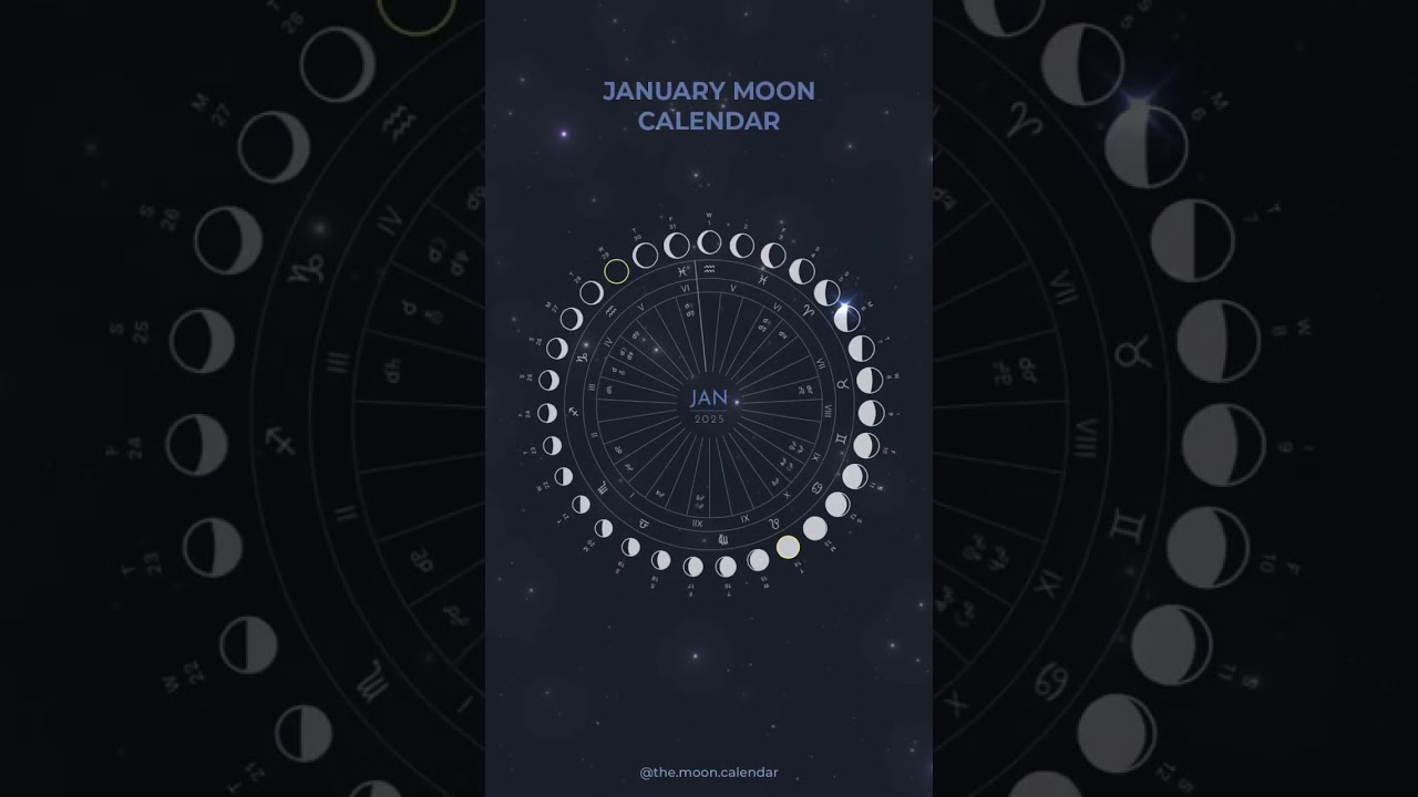 Happy New Year 2025 Moons 🌕 | Lunar Calendar & Astrology