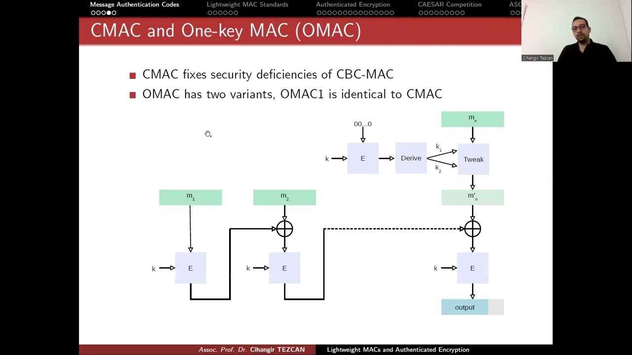 Message Authentication Codes: CMAC and HMAC