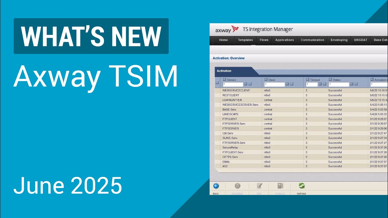 TSIM 3.9.1 UP32 Update | June 2025