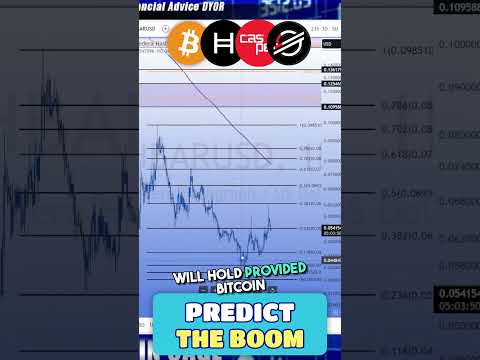 Can the 500 Day MA Predict the Next Crypto Boom?