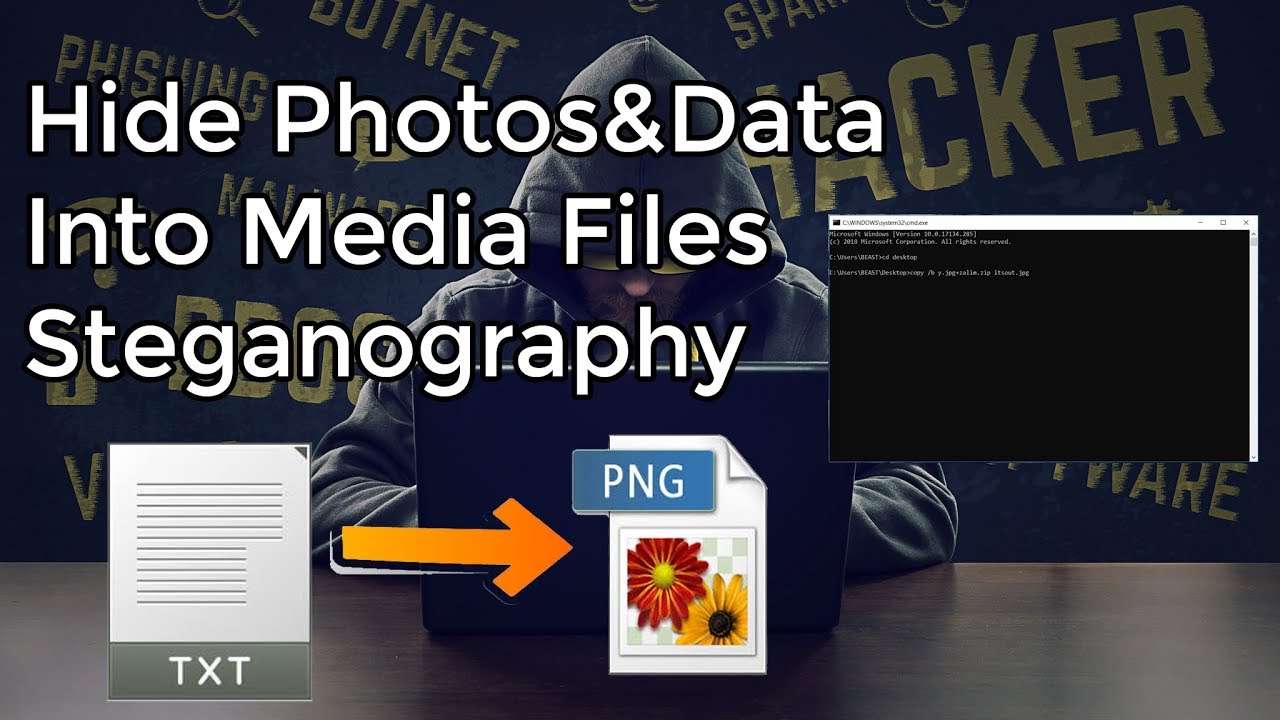How to Hide Data in Images Using CMD (Steganography) – Step-by-Step Guide 🖼️