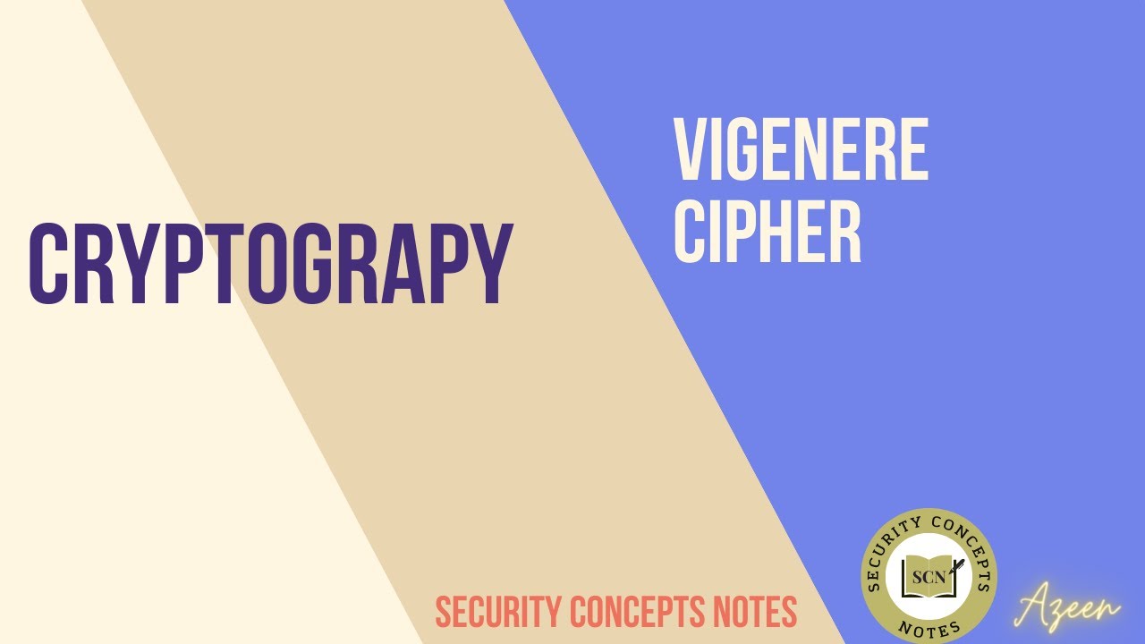 Mastering Cryptography: How the Vigenère Cipher Works 🔐